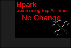 Total Graph of Bpark
