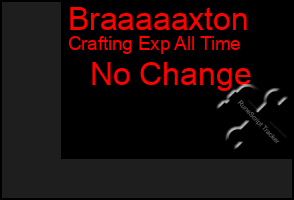 Total Graph of Braaaaaxton