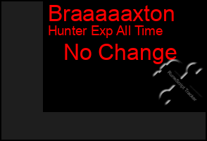 Total Graph of Braaaaaxton