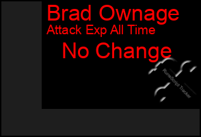 Total Graph of Brad Ownage