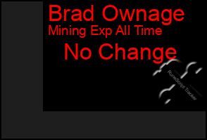 Total Graph of Brad Ownage