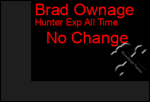 Total Graph of Brad Ownage