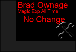 Total Graph of Brad Ownage