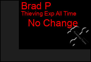 Total Graph of Brad P