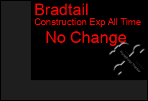 Total Graph of Bradtail