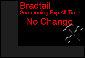 Total Graph of Bradtail