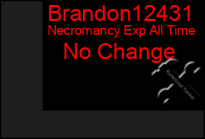 Total Graph of Brandon12431