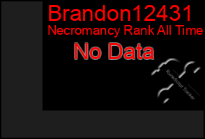 Total Graph of Brandon12431