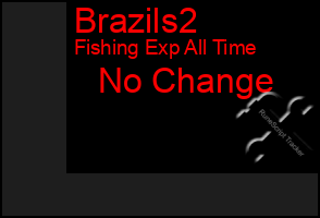 Total Graph of Brazils2
