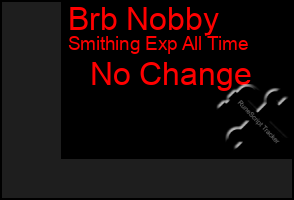 Total Graph of Brb Nobby