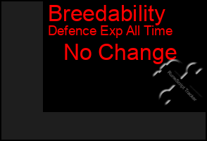 Total Graph of Breedability
