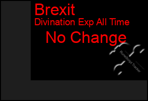 Total Graph of Brexit