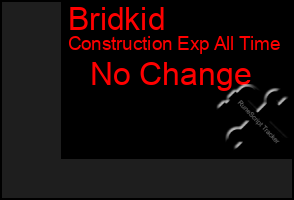 Total Graph of Bridkid