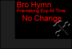 Total Graph of Bro Hymn