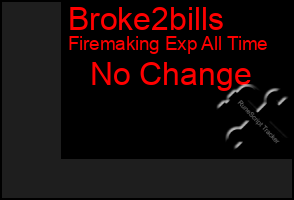 Total Graph of Broke2bills