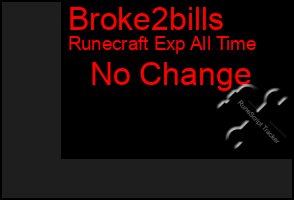 Total Graph of Broke2bills