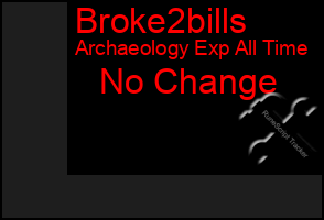 Total Graph of Broke2bills