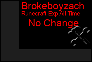 Total Graph of Brokeboyzach