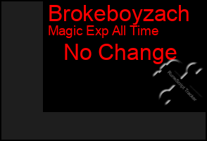 Total Graph of Brokeboyzach