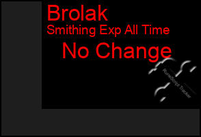 Total Graph of Brolak