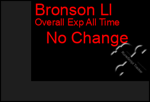 Total Graph of Bronson Ll