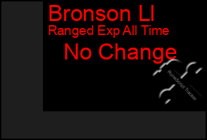 Total Graph of Bronson Ll