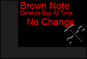 Total Graph of Brown Note