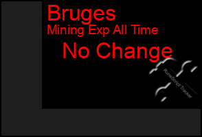 Total Graph of Bruges