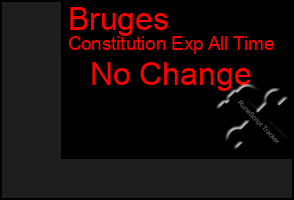 Total Graph of Bruges