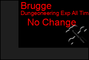 Total Graph of Brugge
