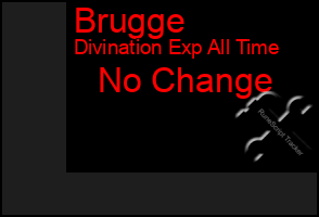 Total Graph of Brugge