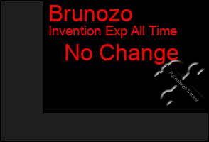 Total Graph of Brunozo