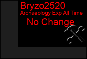 Total Graph of Bryzo2520