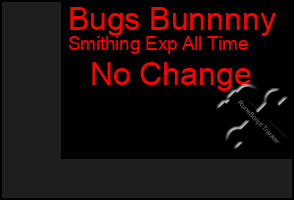 Total Graph of Bugs Bunnnny