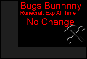 Total Graph of Bugs Bunnnny