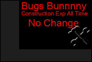 Total Graph of Bugs Bunnnny