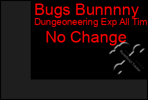 Total Graph of Bugs Bunnnny