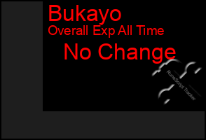 Total Graph of Bukayo