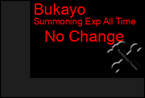 Total Graph of Bukayo