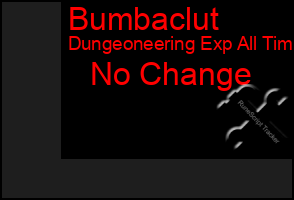 Total Graph of Bumbaclut