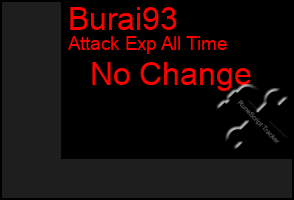Total Graph of Burai93