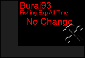 Total Graph of Burai93