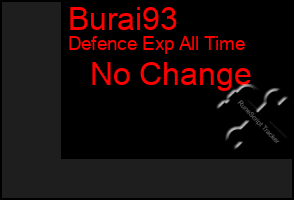 Total Graph of Burai93