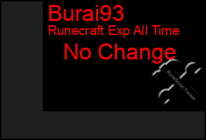 Total Graph of Burai93