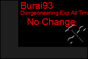 Total Graph of Burai93