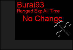Total Graph of Burai93