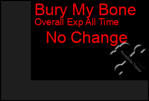 Total Graph of Bury My Bone