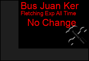 Total Graph of Bus Juan Ker