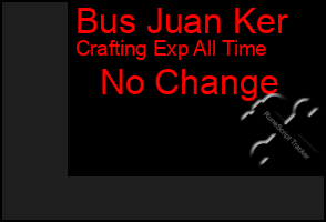 Total Graph of Bus Juan Ker