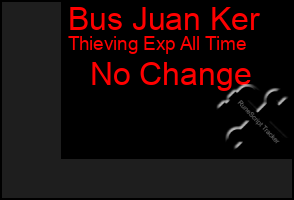 Total Graph of Bus Juan Ker